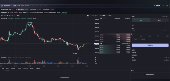 Unicorn 桌面交易终端